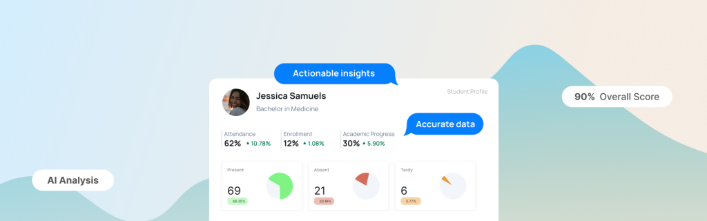 Student Information System best practices for K-12 schools K-12 school SIS management Student data management best practices Teachers using SIS platform Secure SIS for K-12 schools